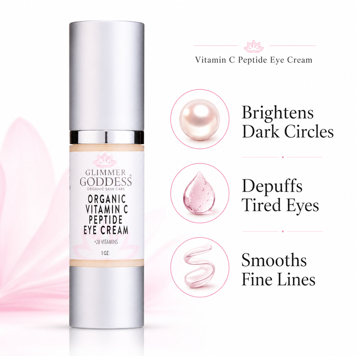 Sérum Contorno de Ojos Orgánico con Vitamina C y Péptidos – Reduce Ojeras