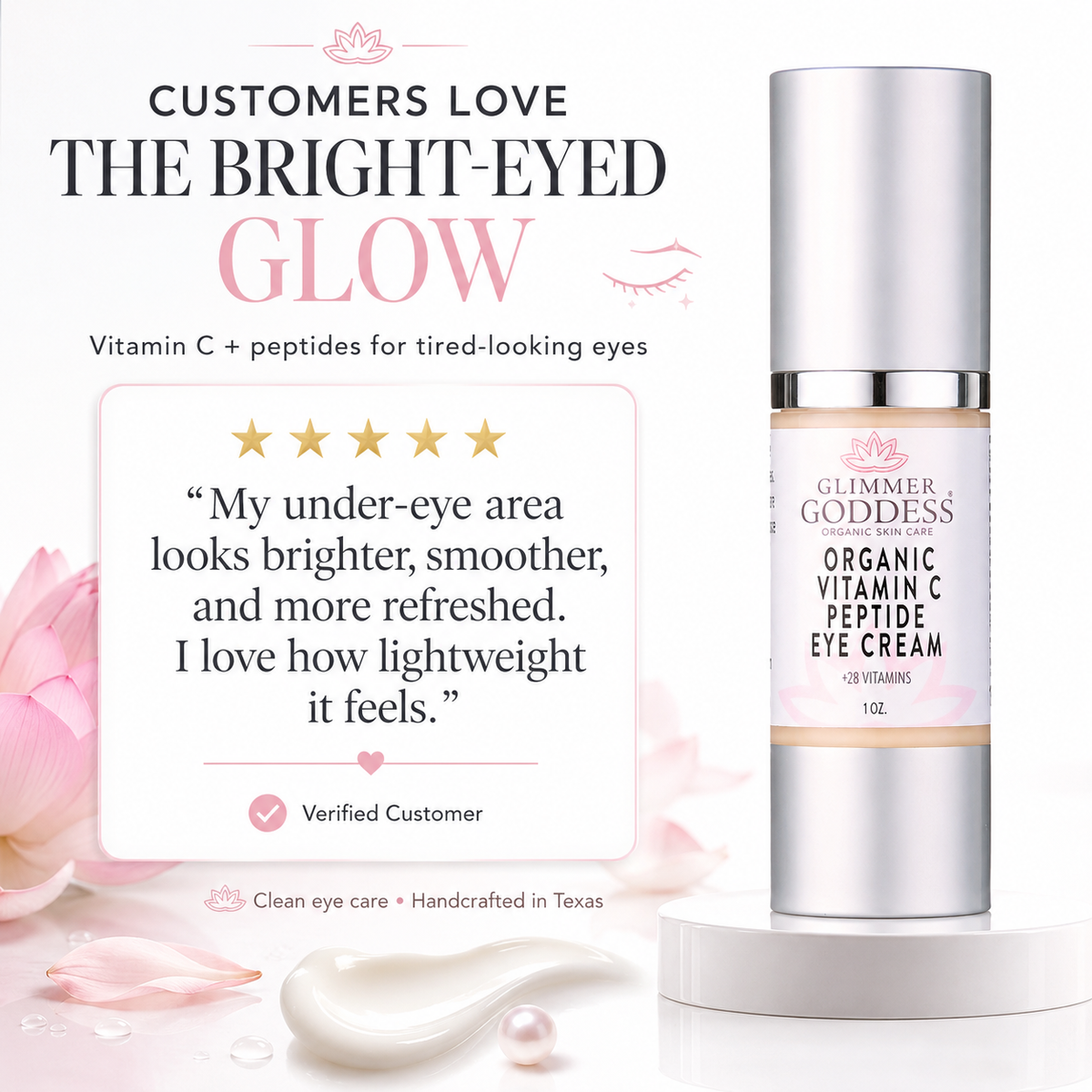 Sérum Contorno de Ojos Orgánico con Vitamina C y Péptidos – Reduce Ojeras