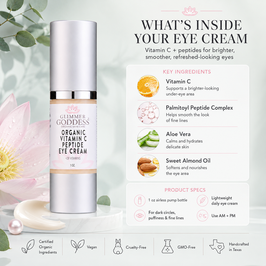 Sérum Contorno de Ojos Orgánico con Vitamina C y Péptidos – Reduce Ojeras