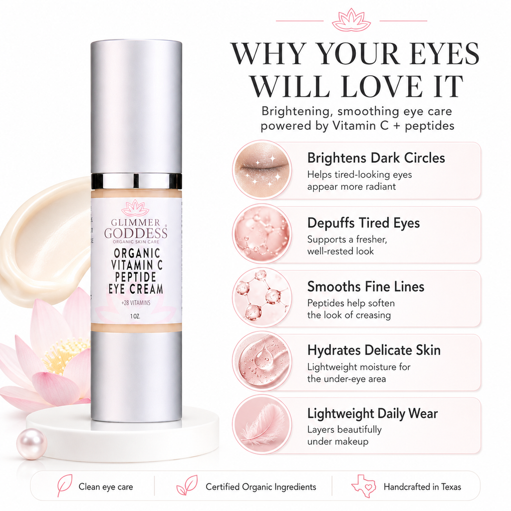 Sérum Contorno de Ojos Orgánico con Vitamina C y Péptidos – Reduce Ojeras
